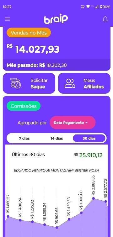 Resultados de Eduardo Bertier